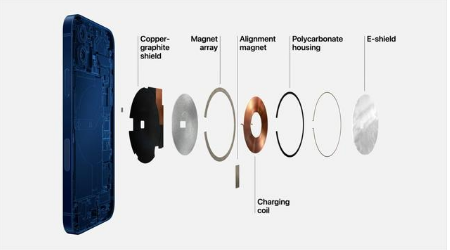 射阳苹果手机维修分享iPhone 12真的会威胁身体健康吗 