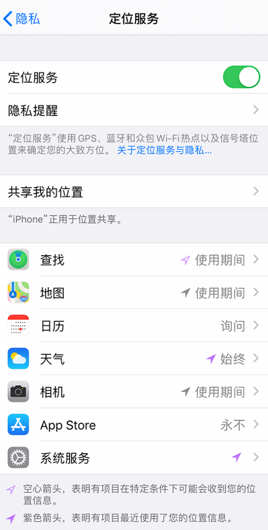 射阳苹果手机维修分享iPhone 状态栏中时间显示为蓝色图标是什么情况 